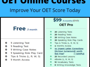 Best OET Online Courses for Doctors & Nurses
