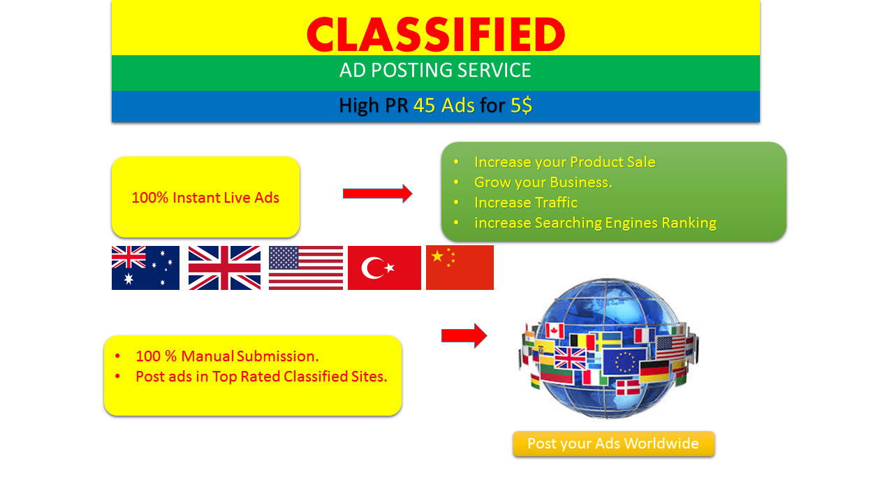 I will post your ads on top ranking classified ad