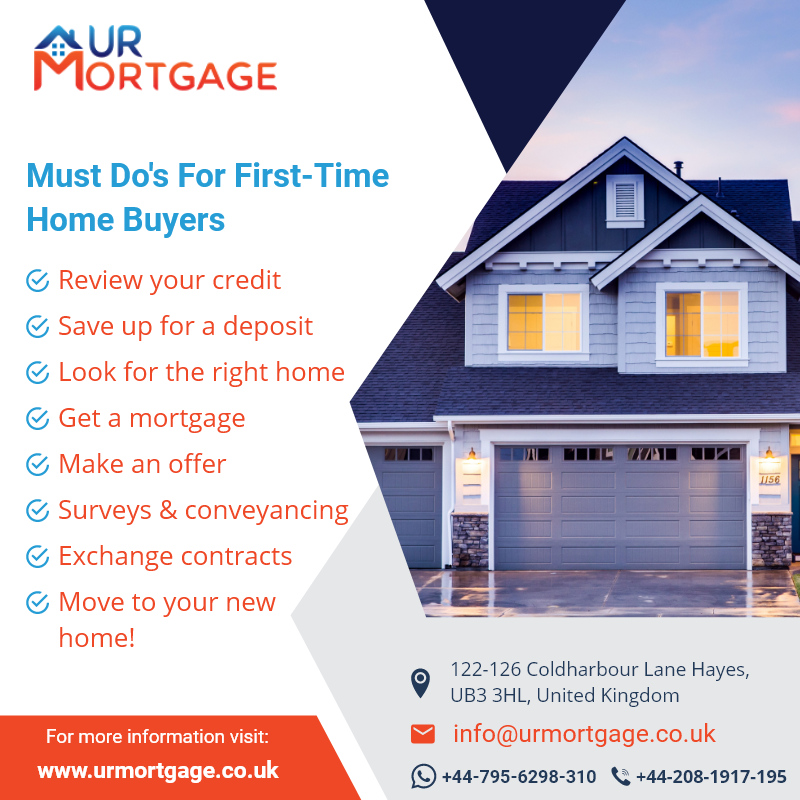 First-Time Mortgage Buyer | Best Lenders For First